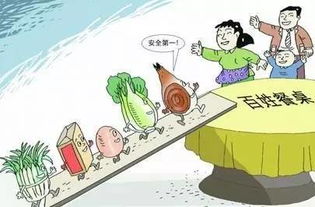 山東五市擬列首批國(guó)家食品安全示范城市 引領(lǐng)食品安全新標(biāo)桿